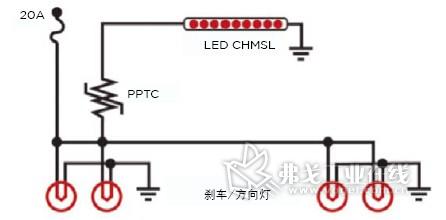 LED CHMSL应用中的分布式线束保护