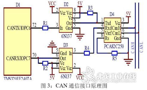 CAN节点通信接口的硬件设计电路