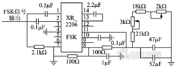FSK信号调制电路