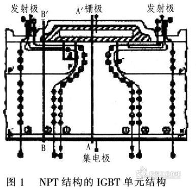 N沟道增强型垂直式IGBT单元结构