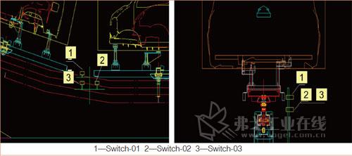 图8  桥式烘干室入口错位检测装置控制线条图
