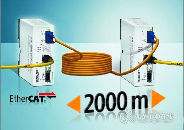 EtherCAT 介质转换器满足高确定性 EtherCAT 网络的要求。