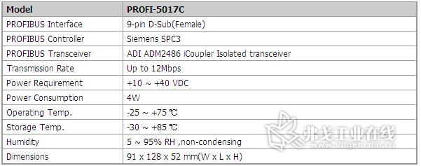 PROFI-5017C 的规格：