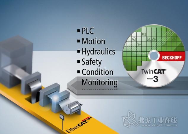 TwinCAT 3 自动化软件可以提高工程效率，并支持多核处理器