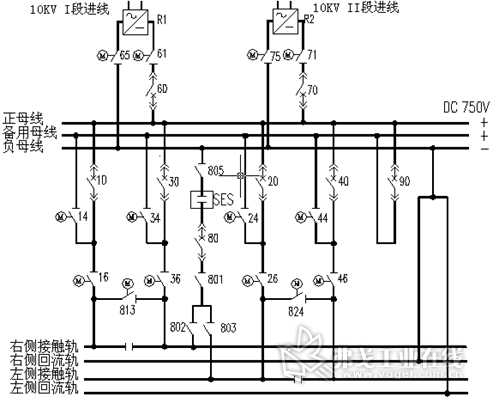 图1 轨道交通变电站直流牵引供电系统典型主接线图