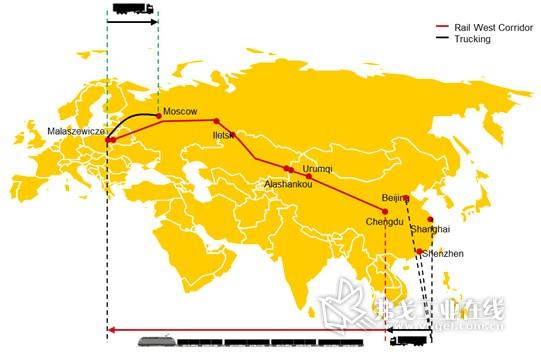 DHL创新解决方案加速中国至俄罗斯货运服务