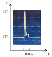 图1 电机急停时对电源输出端的反馈电压