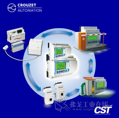 Crouzet Automation,机电,电子技术,软件工程,cst