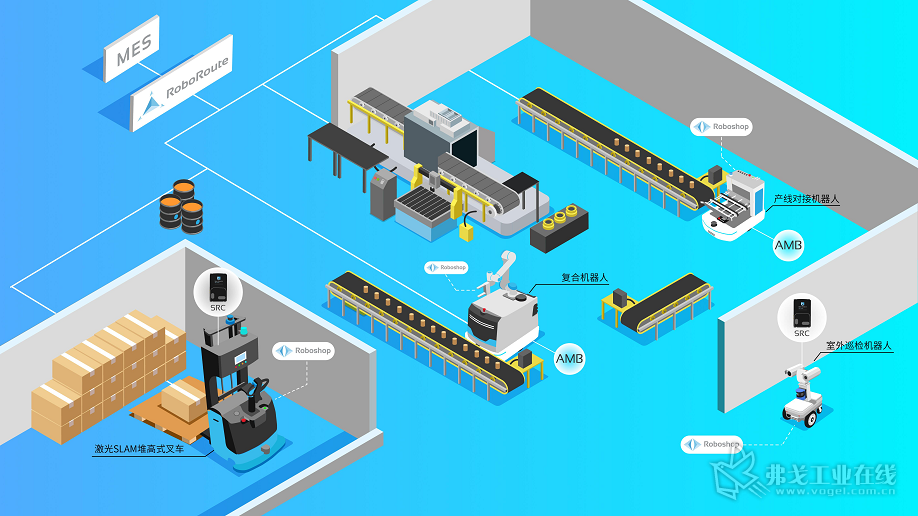 仙知四大技术优势助力智能工厂运输升级