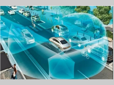 未来自动驾驶技术发展的基石——传感器、处理器、架构和通信