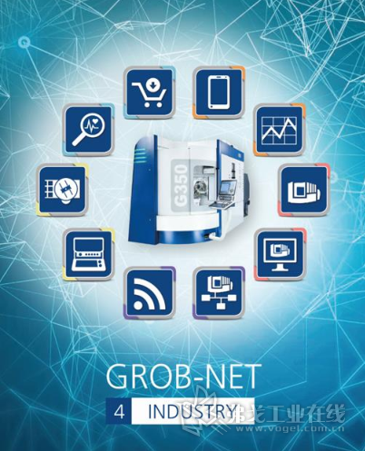 GROB-NET4Industry