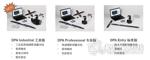 DPA产品家族，完善解决方案