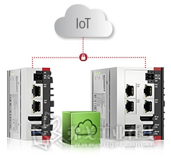 系统集成的物联网连接优化云服务器的使用