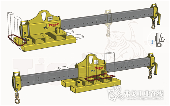 图2 Kurschildgen公司开发了二合一叉车附件，可以让叉车驾驶员当作叉车横梁或者叉车侧臂来使用