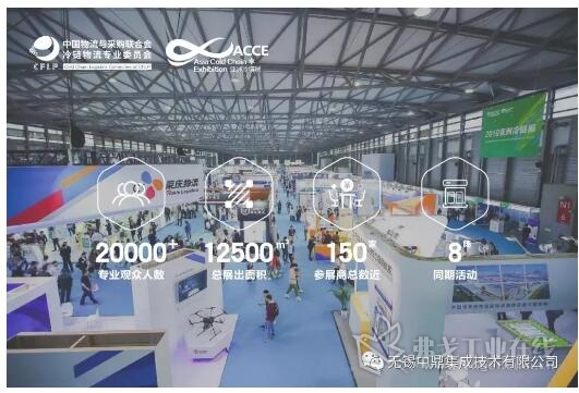 2019亚洲国际冷链物流与技术装备展览