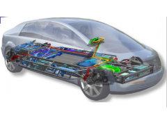 为什么说氢燃料电池汽车毫无竞争力