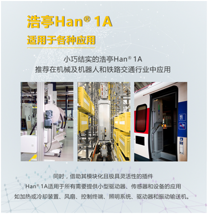 Han® 1A适用于各种应用