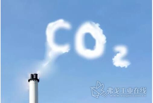 减少CO2排放量