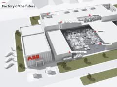 ABB机器人超级工厂