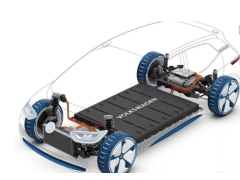 知荐 | 关于新能源汽车电动机性能的分析