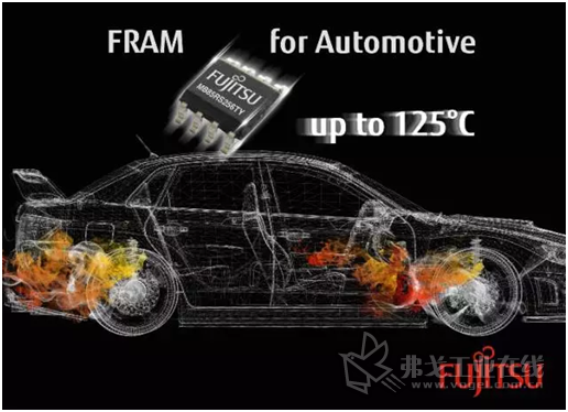 图3：富士通率先推出工作温度达125℃的车规级FRAM产品